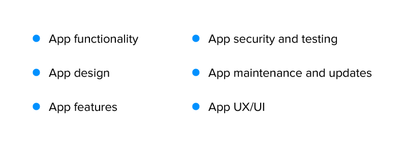 Factors Affecting The Cost Of Development Of The Wayfair App