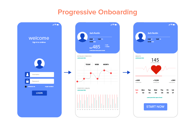 Progressive Onboarding