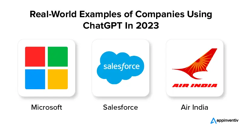 Real-World Examples of Companies Using ChatGPT In 2023