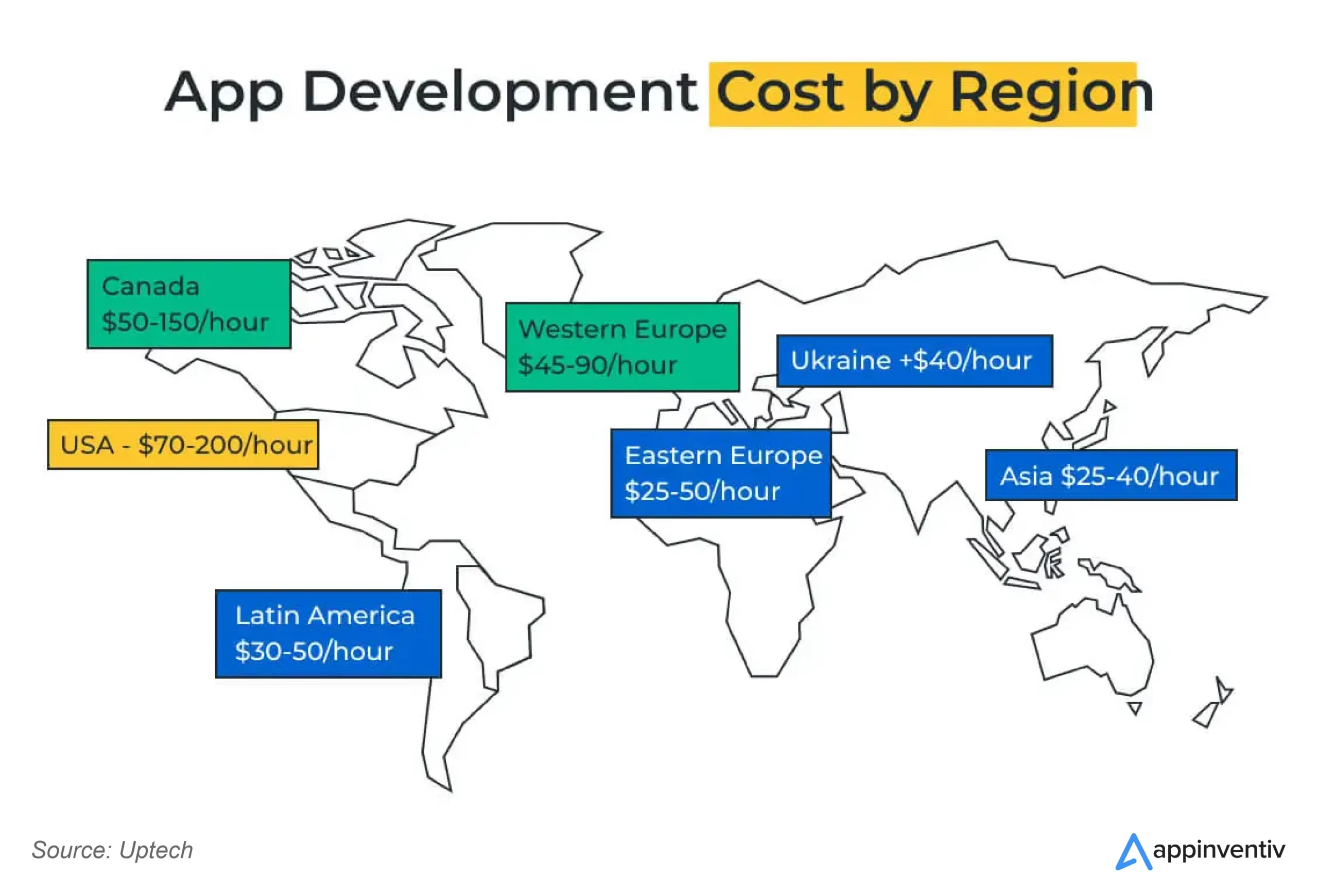 App development cost by region