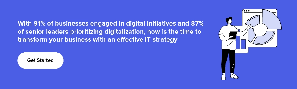 Contact us today to build effective IT strategy