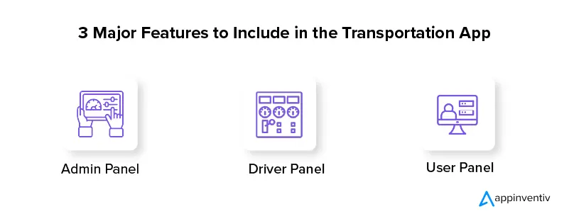 Key Features of a Transportation App