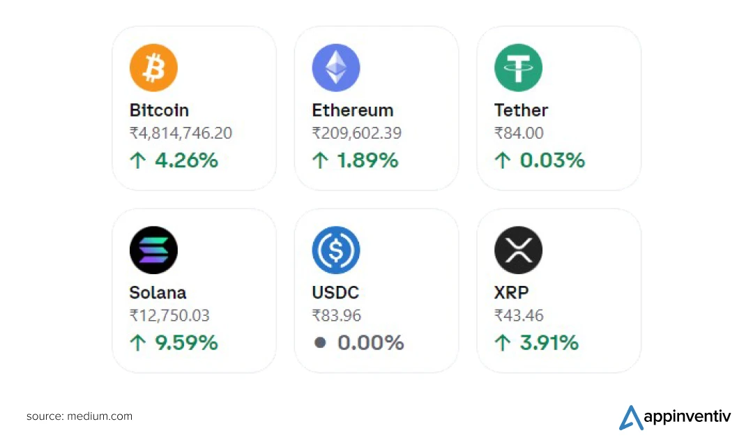 Multiple cryptocurrency support in Coinbase app